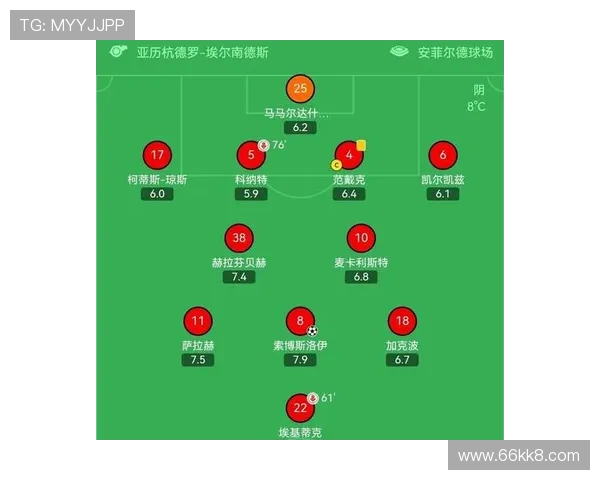 2026年皇马与拜仁精彩对决的比赛时间安排 2026年皇马与拜仁精彩对决的比赛时间安排